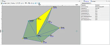 ОБРАБОТКА ГЕОДЕЗИЧЕСКИХ ИЗМЕРЕНИЙ