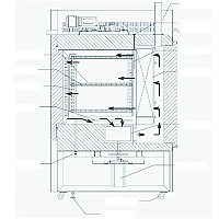 Yamato DE-430C - Сушильный шкаф c принудительной конвекцией для чистых помещений
