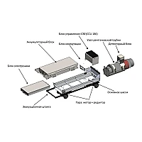 Рентгеновский кроулер JME 24